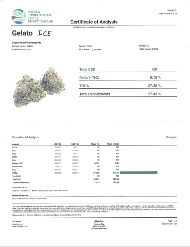 Glacier Pack 3.5g Packaged Premium Flower Tier 1